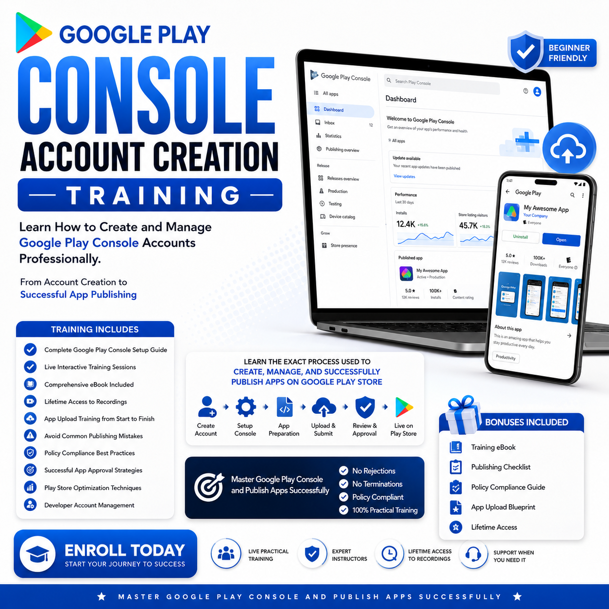 Google Console